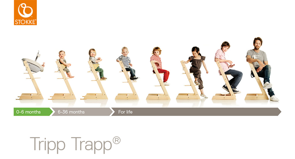 Stokke® Tripp Trapp® Стол 6+ месеца