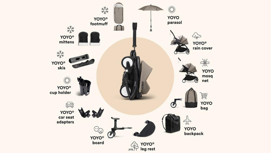 Аксесоари Stokke® ™ YOYO