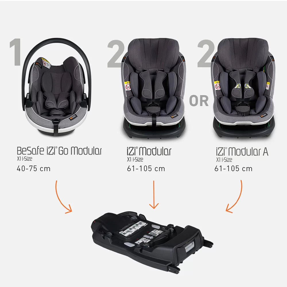 BeSafe® Столче за кола iZi Modular A X1 i-Size - цвят Anthracite Mesh