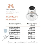 Fraupow® Накрайник за зърна 19 mm