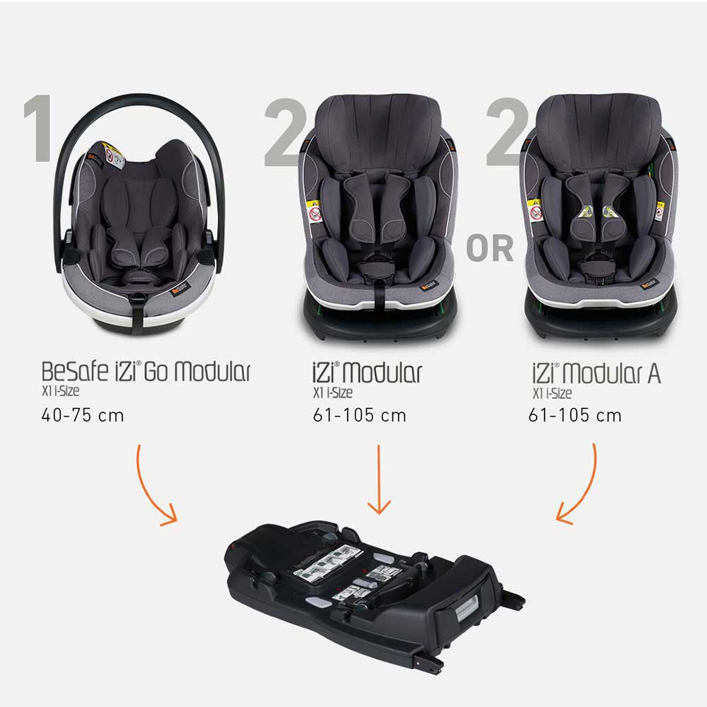 BeSafe® Столче за кола iZi Modular A X1 i-Size - цвят Metalic Melange